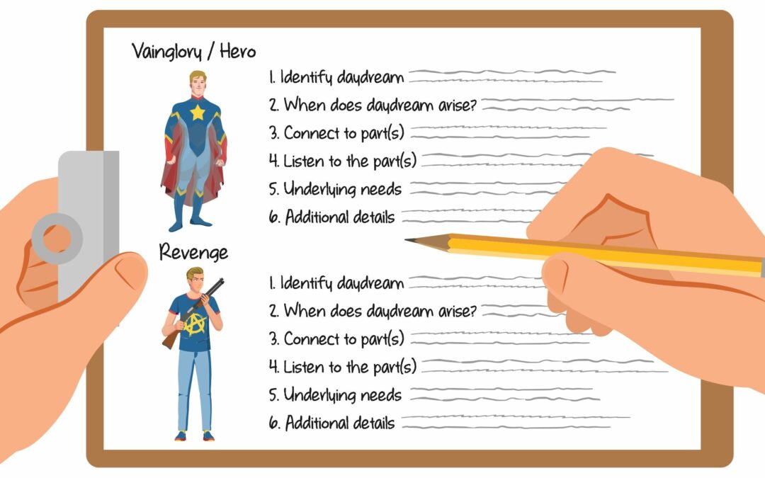 The Eight Steps to Understand Your Parts Through Exploring Your Daydreams