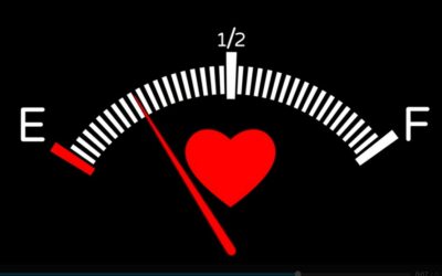 Love Levels header pic