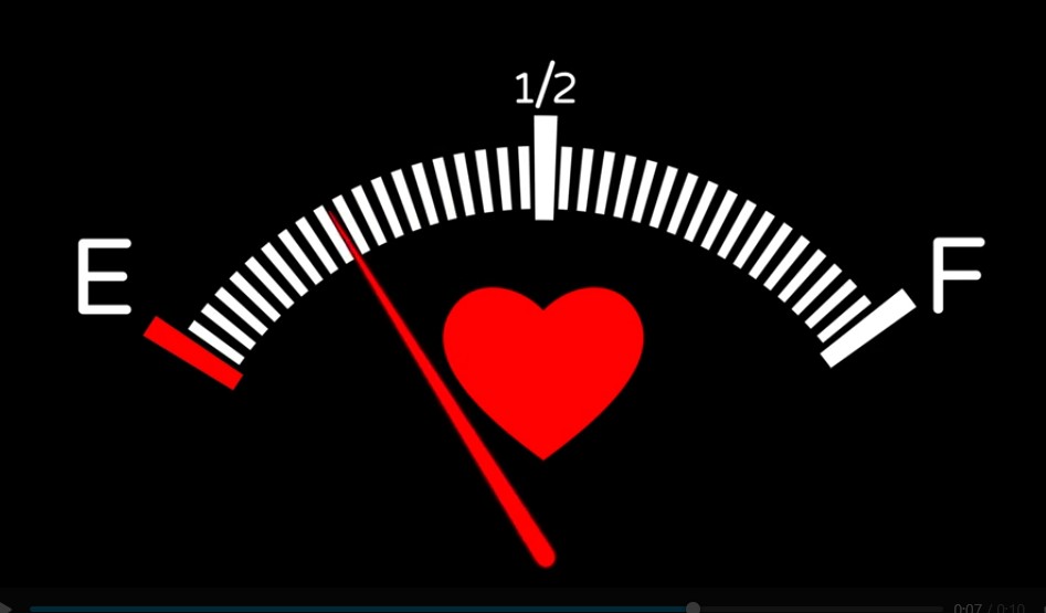 Love Levels header pic